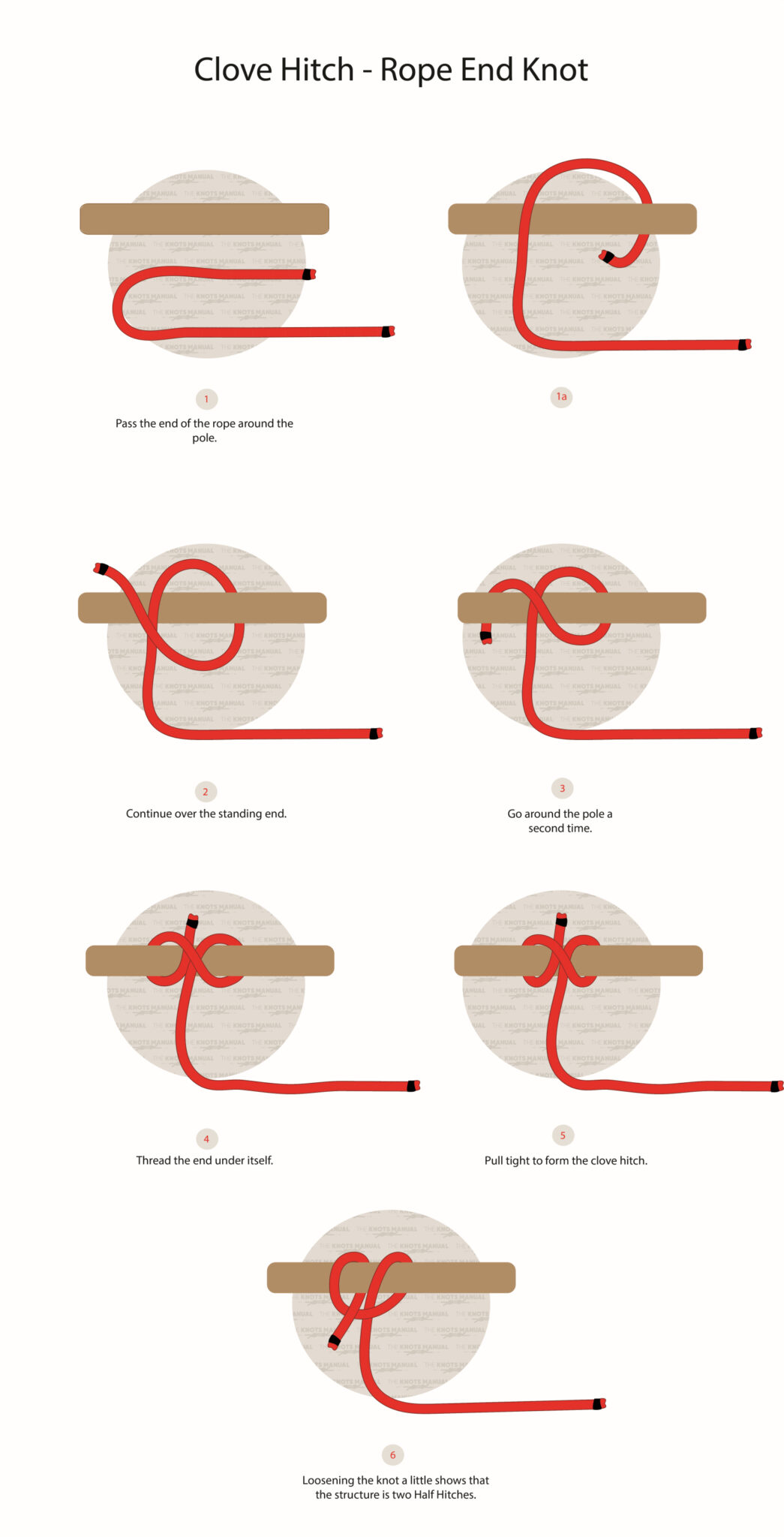 How To Tie A Clove Hitch (Rope End) Knot